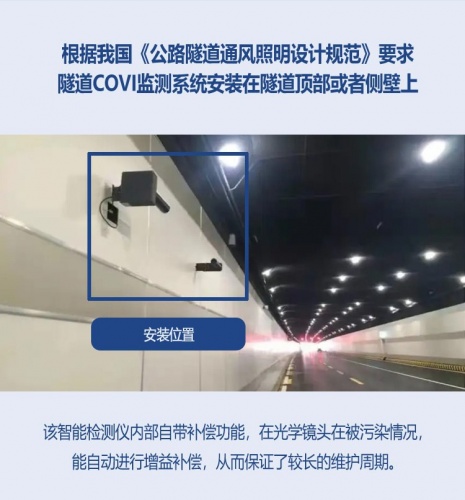 HJQ-CV1型隧道COVI监测系统：隧道covi检测正常值是多少