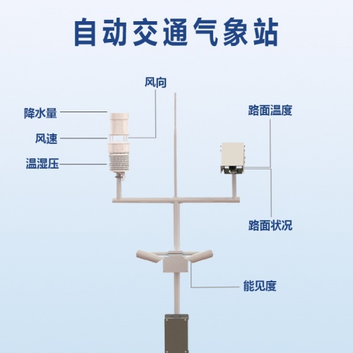 交通气象仪器：交通气象仪器有多少种类型