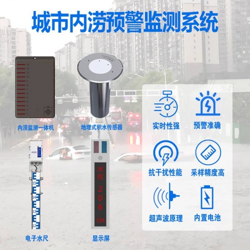 城市内涝预警监测系统：城市内涝预警监测系统如何重塑城市安全
