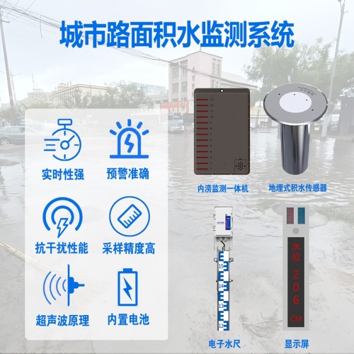 城市路面积水监测系统：守护城市出行安全的“隐形卫士”