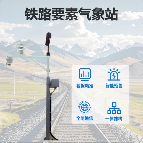 铁路要素气象站：守护铁路运行的‘气象哨兵’