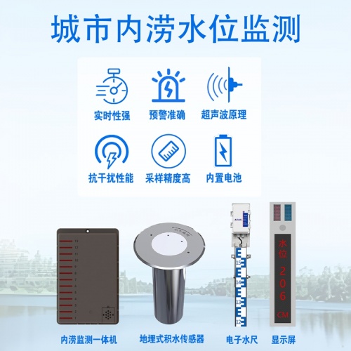 城市内涝水位监测：日常防汛中的基础应用与操作指南