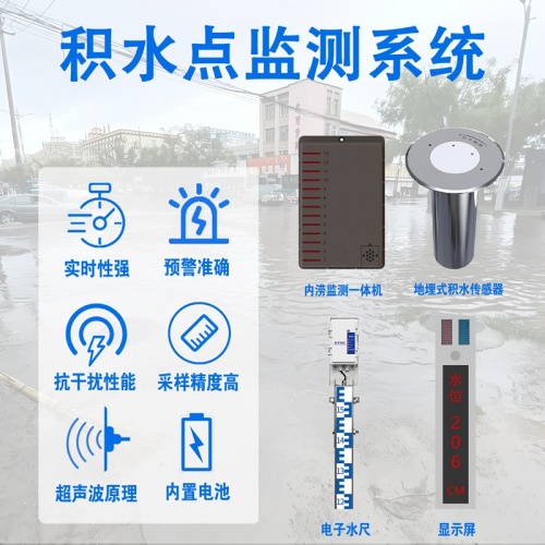 积水点监测系统：辉阳智联积水点监测系统的核心技术优势